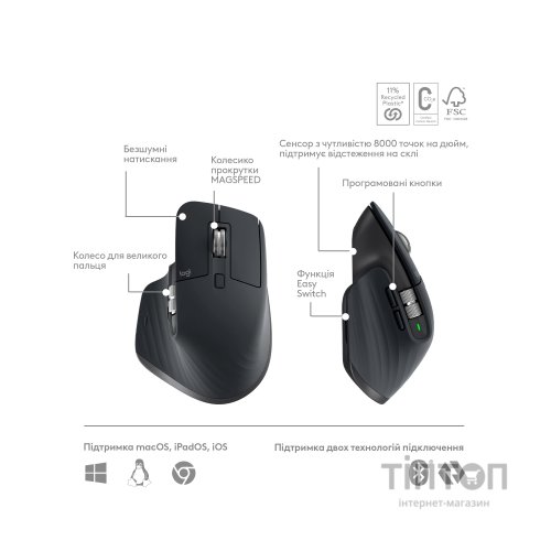 Комплект Logitech MX Keys S Plus Palmrest Wireless UA Graphite (920-011614)