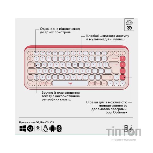 Комплект Logitech POP Icon Combo Bluetooth UA Rose (920-013142)