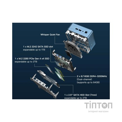 Комп'ютер GEEKOM Mini IT13 / i7-13620H, 32GB, SSD 1TB, WIN11 Pro (GMIT13i713620-321T-EU)