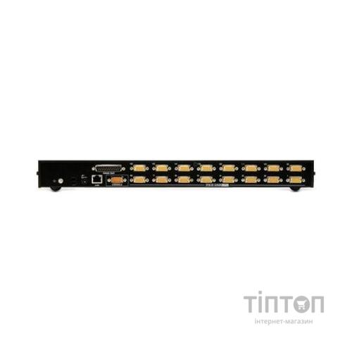 Комутатор KVM Aten CS1716i