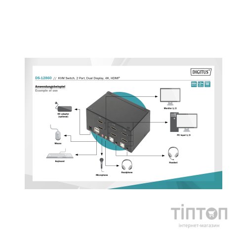 Комутатор KVM Digitus DS-12860