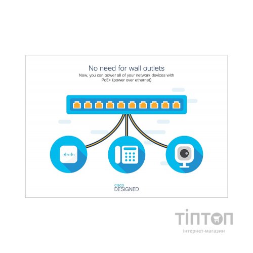 Комутатор мережевий Cisco CBS220-24T-4G-EU