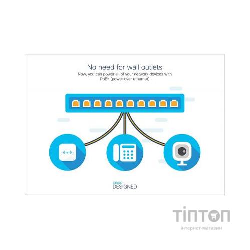 Комутатор мережевий Cisco CBS250-24P-4X-EU