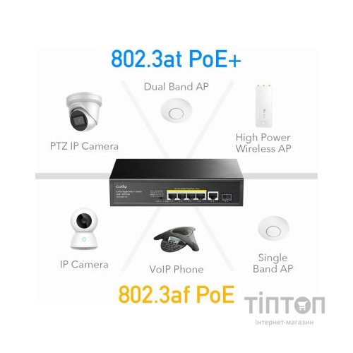 Комутатор мережевий Cudy GS1005PTS1