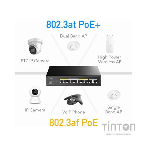 Комутатор мережевий Cudy GS1010PE