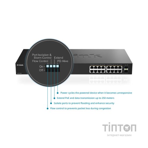 Комутатор мережевий D-Link DGS-1018P