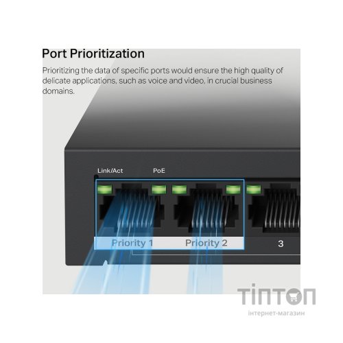 Комутатор мережевий Mercusys MS110P