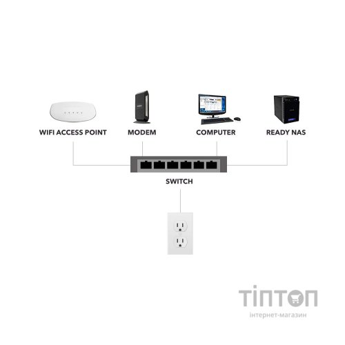 Комутатор мережевий Netgear GS108GE
