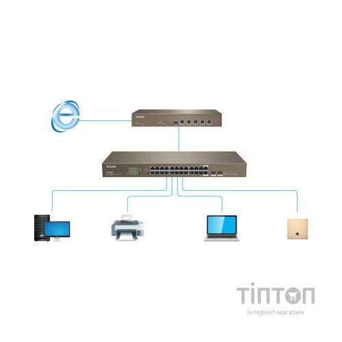 Комутатор мережевий Tenda TEG1024F