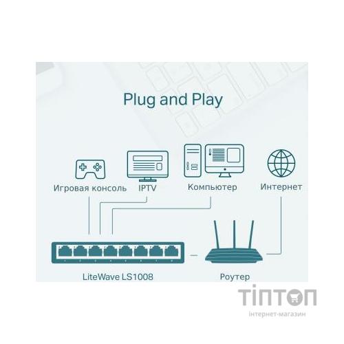 Комутатор мережевий TP-Link LS1008