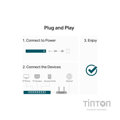 Комутатор мережевий TP-Link LS1016G