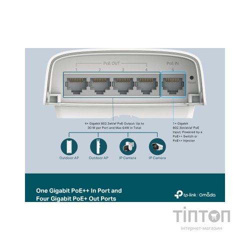 Комутатор мережевий TP-Link SG2005P-PD