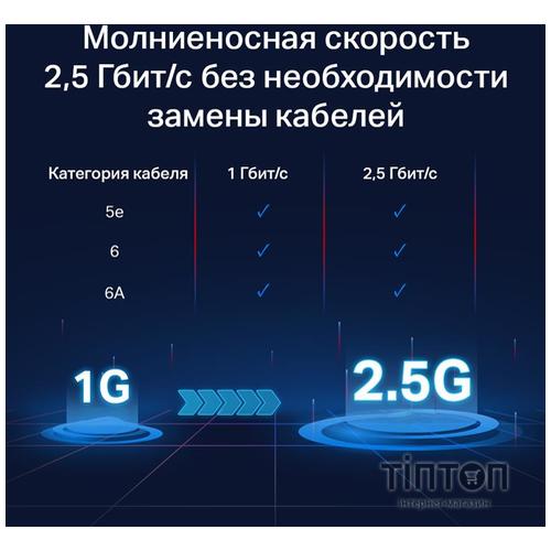 Комутатор мережевий TP-Link TL-SG105-M2