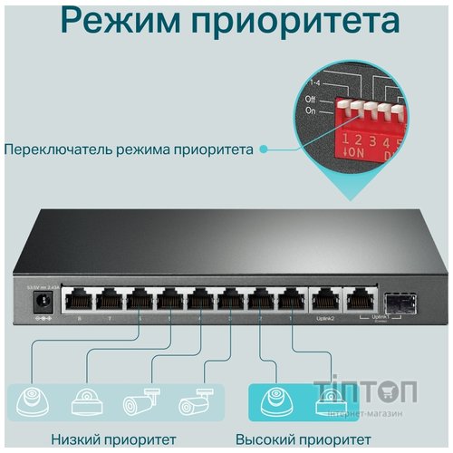 Комутатор мережевий TP-Link TL-SG1210MP