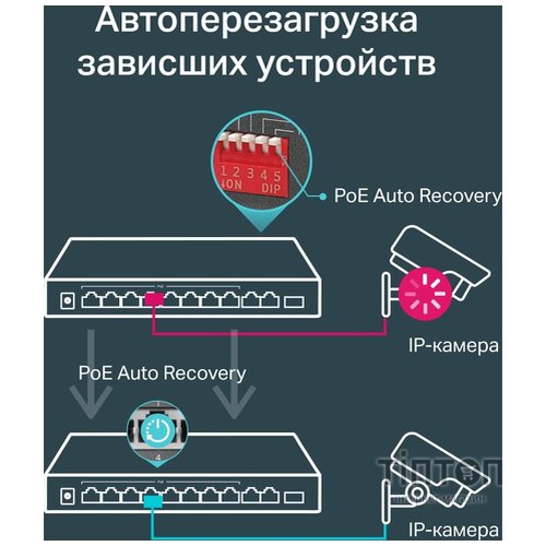 Комутатор мережевий TP-Link TL-SG1210MP