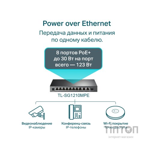 Комутатор мережевий TP-Link TL-SG1210MPE