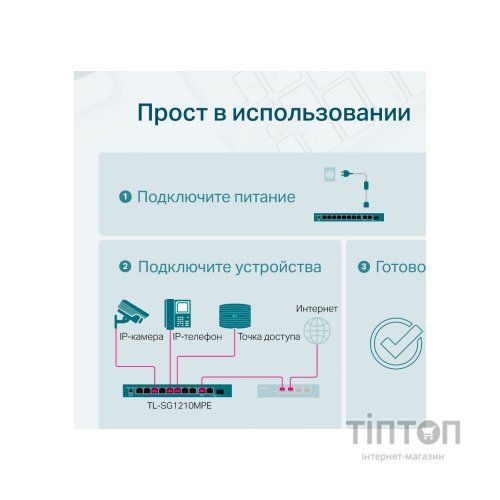 Комутатор мережевий TP-Link TL-SG1210MPE