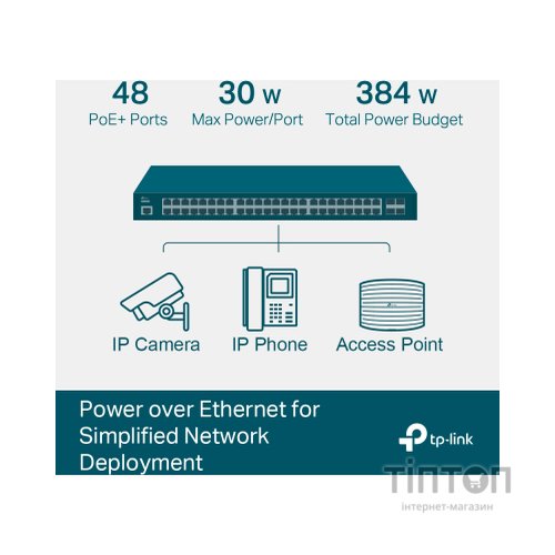 Комутатор мережевий TP-Link TL-SG3452P