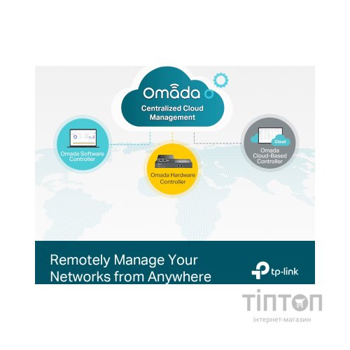 Комутатор мережевий TP-Link TL-SG3452P