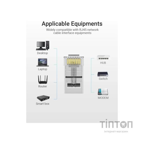 Конектор RJ45 UTP Cat.6 Modular 10 шт. Vention (IDDR0-10)