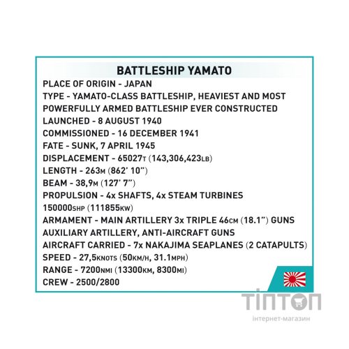 Конструктор Cobi Лінкор Ямато 1:300, 2665 деталей (COBI-4833)