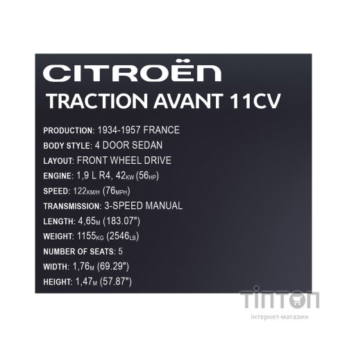 Конструктор Cobi Сітроен Тракшт Авант 11СВ 1:12, 1900 деталей (COBI-24337)