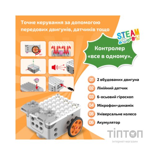 Конструктор Makerzoid Superbot Master Premium (MKZ-SPB-MS)