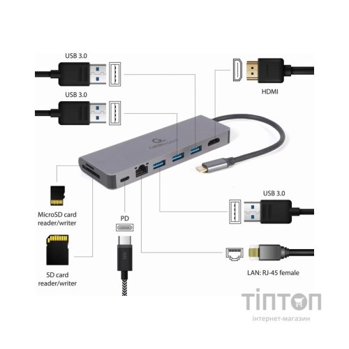 Концентратор Cablexpert USB-C 5-in-1 (A-CM-COMBO5-05)