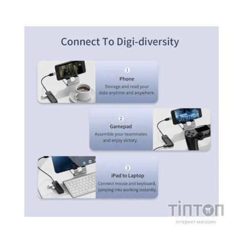 Концентратор Choetech USB 3.1 to 3хUSB 3.0+RJ45(1GB) Ethernet 4in1 (HUB-U02-BK)