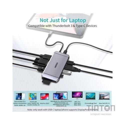Концентратор Choetech USB-C 9-in-1 (HUB-M15-GY)