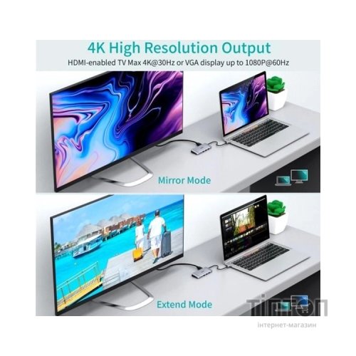 Концентратор Choetech USB-C 9-in-1 (HUB-M15-GY)