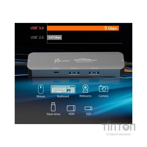 Концентратор J5create USB-C + USB A to 2xUSB + USB-C switch hub (JCH462-N)