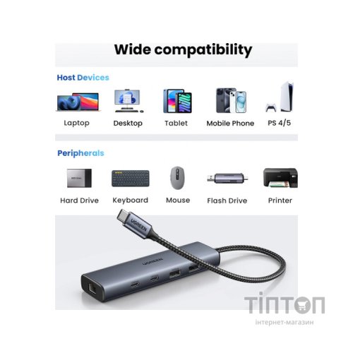 Концентратор Ugreen USB-C to 1xUSB-A 3.2 + 1xUSB-A 2.0 + 2xUSB-C 3.2 + RJ45 + PD CM512 gray (45320)