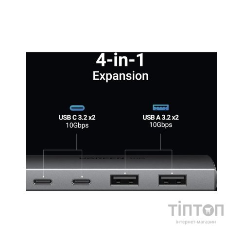 Концентратор Ugreen USB-C to 2xUSB 3.2 + 2xUSB-C 10Gbps CM480 gray (30758)