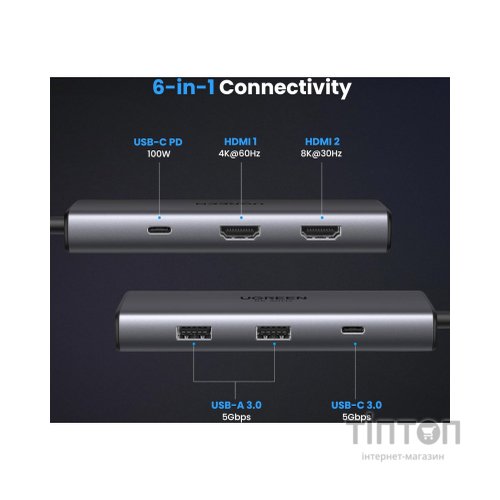 Концентратор Ugreen USB3.1 Type-C to HDMIx2 4K60Hz (8k30Hz)/USB3.0x2/Type-C/PD 100W CM498 (15852)