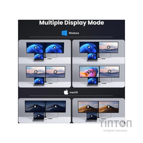 Концентратор Ugreen USB3.1 Type-C to HDMIx2 4K60Hz (8k30Hz)/USB3.0x2/Type-C/PD 100W CM498 (15852)