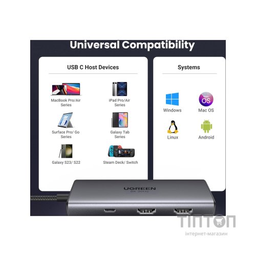 Концентратор Ugreen USB3.1 Type-C to HDMIx2 4K60Hz (8k30Hz)/USB3.0x2/Type-C/PD 100W CM498 (15852)