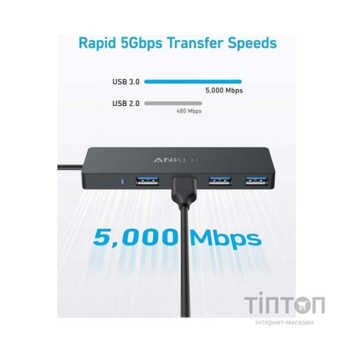 Концентратор USB-C to 4xUSB-A Anker (A8309G11)