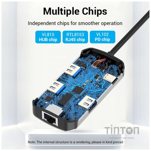 Концентратор Vention USB3.1 Type-C --> USB 3.0x3/RJ45 Gigabit/PD 100W Hub 5-in-1 (TNFHB)