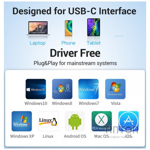 Концентратор Vention USB3.1 Type-C --> USB 3.0x3/RJ45 Gigabit/PD 100W Hub 5-in-1 (TNFHB)