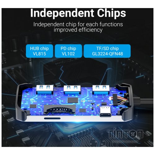 Концентратор Vention USB3.1 Type-C --> USB 3.0x3/SD/TF/PD 100W Hub 6-in-1 (TNHHB)