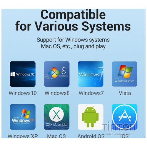 Концентратор Vention USB3.1 Type-C --> USB 3.0x4/PD 100W Hub 5-in-1 (TNBHB)