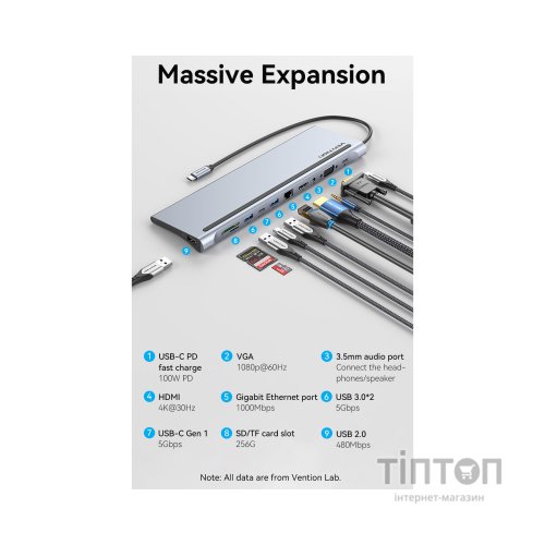 Концентратор Vention USB3.1 Type-C to HDMI/VGA/USB-C/USB3.0x3/RJ45/SD/TF/TRRS 3.5mm/PD 100W 11in1 (THTHC)