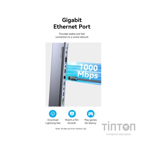 Концентратор Vention USB3.1 Type-C to HDMI/VGA/USB-C/USB3.0x3/RJ45/SD/TF/TRRS 3.5mm/PD 100W 11in1 (THTHC)