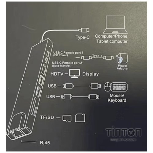 Концентратор XoKo Type-C to RJ45+HDMI+2xUSB 3.0+ TF,SD reader+ PD Type-C+ Type (XK-AC550-SL)