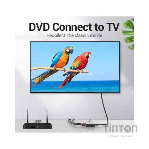 Конвертор RCA to HDMI black Vention (AEFB0)