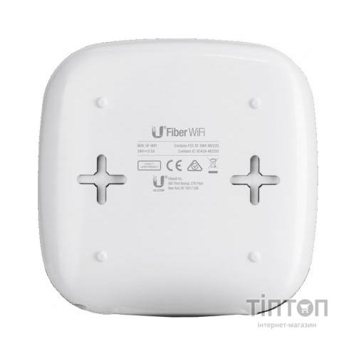 Конвертор Ubiquiti UF-AE
