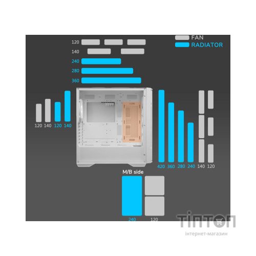 Корпус Cougar UNIFACE White