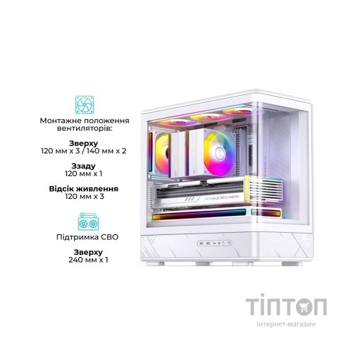 Корпус для ПК JONSBO D200 White