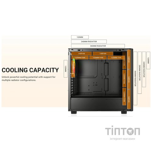 Корпус для ПК ID-Cooling WARE 510 ARGB